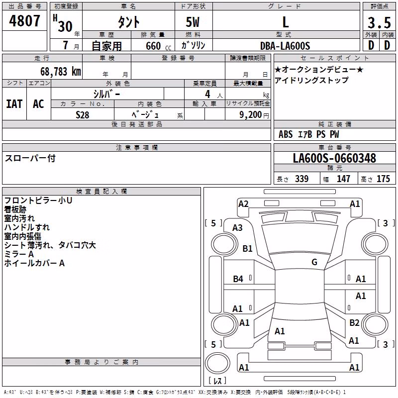 DAIHATSU TANTO