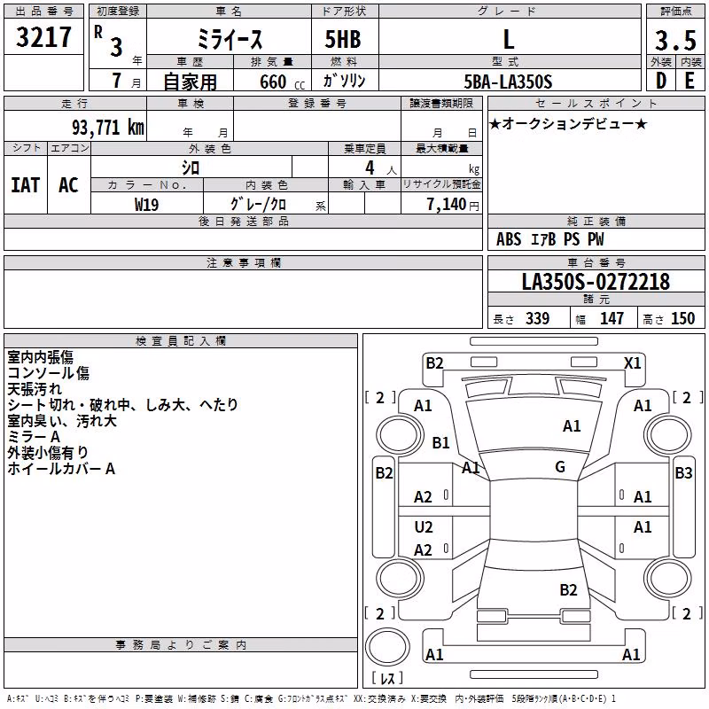 DAIHATSU MIRA E:S