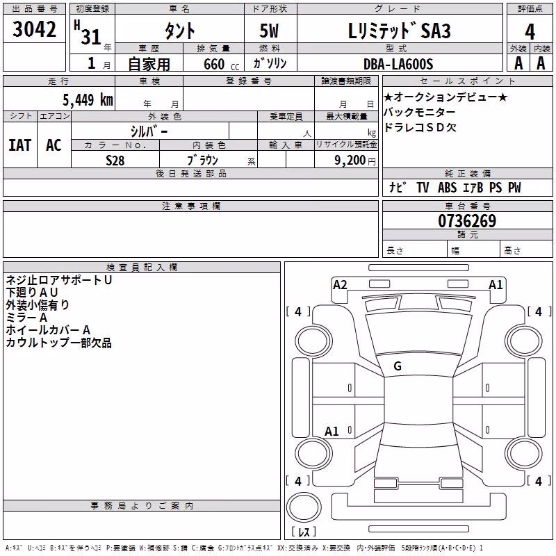 DAIHATSU TANTO