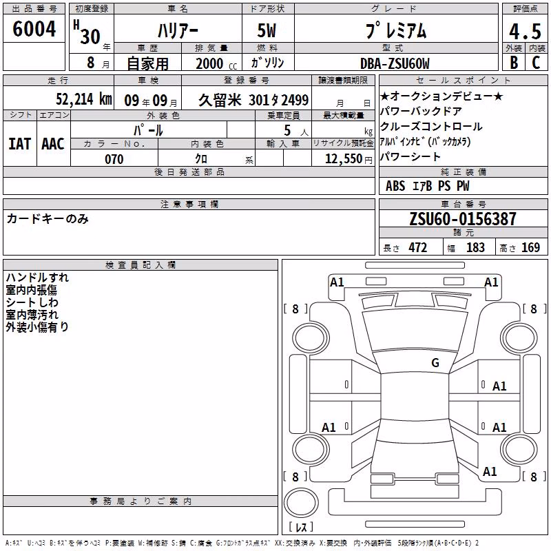 TOYOTA HARRIER