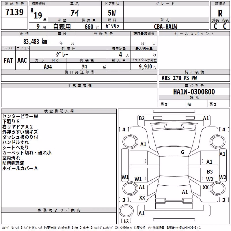 MITSUBISHI I