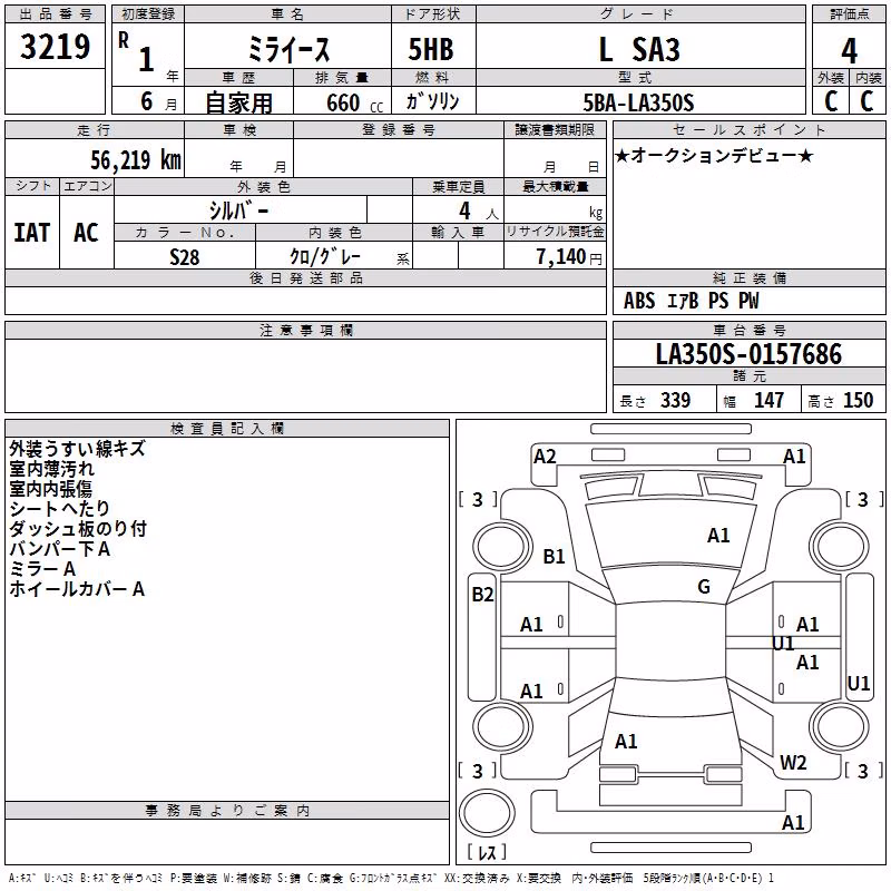 DAIHATSU MIRA E:S