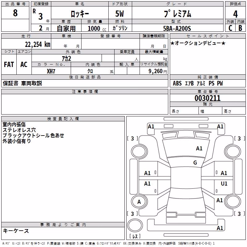 DAIHATSU ROCKY