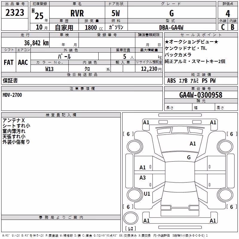 MITSUBISHI RVR