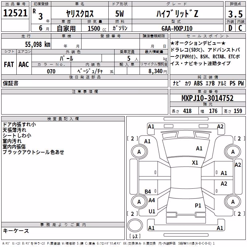 TOYOTA YARIS CROSS