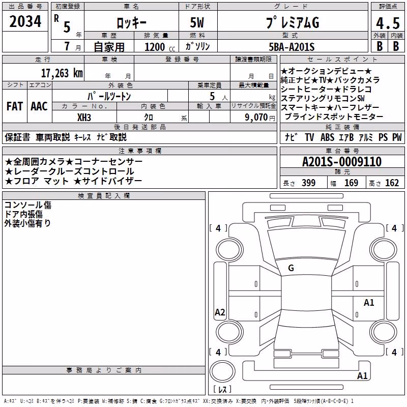 DAIHATSU ROCKY
