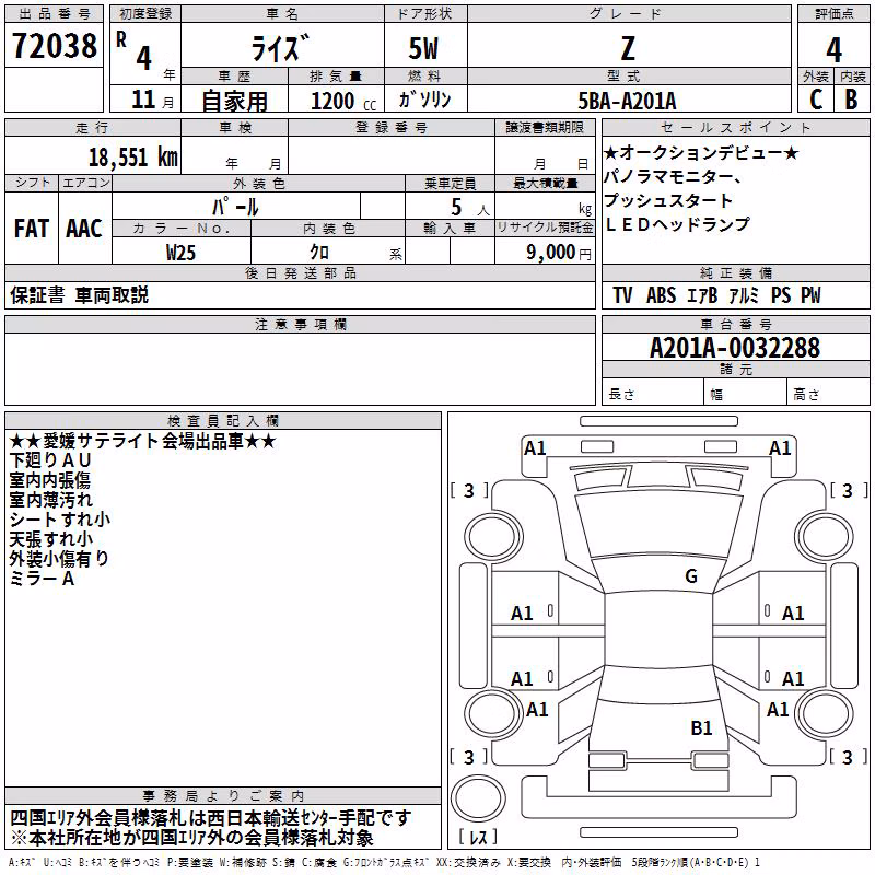 TOYOTA RAIZE