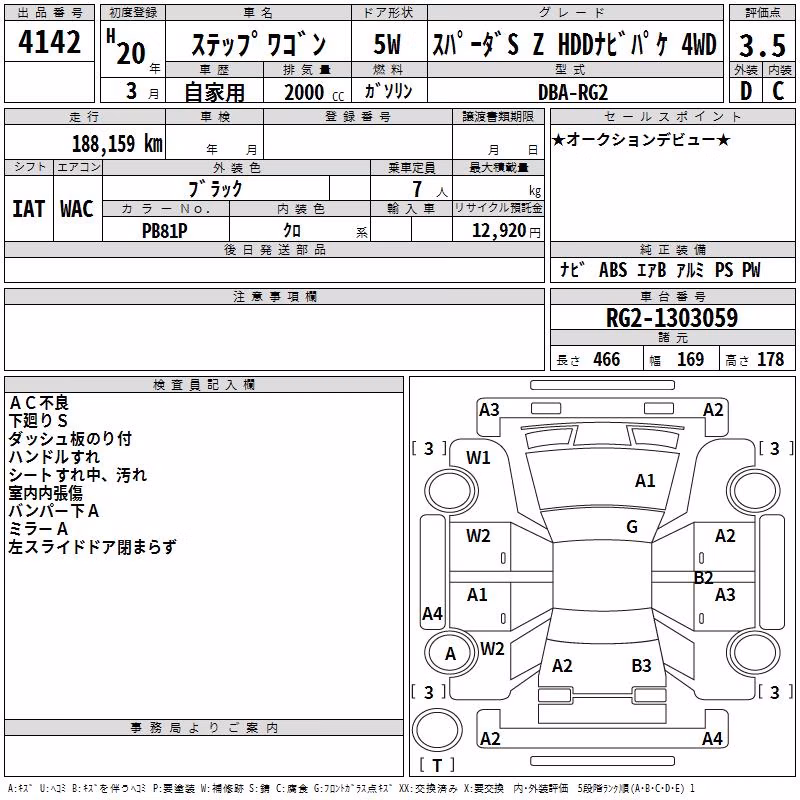 HONDA STEPWGN