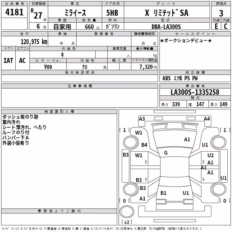 DAIHATSU MIRA E:S