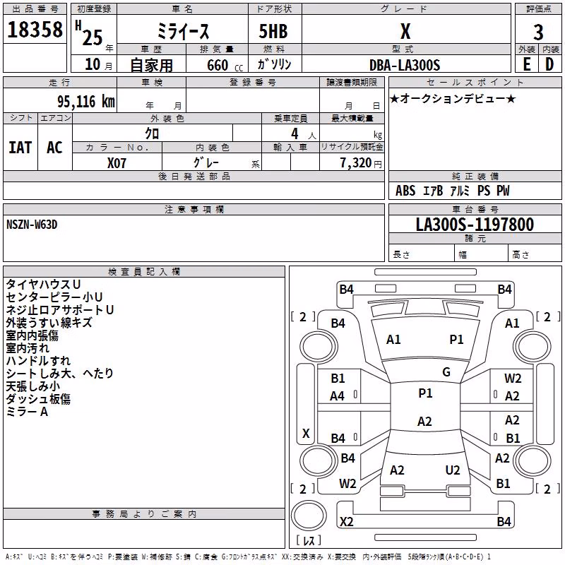 DAIHATSU MIRA E:S