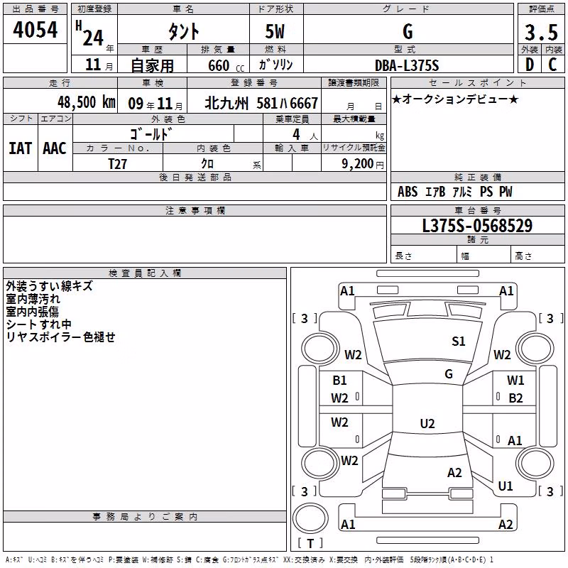 DAIHATSU TANTO