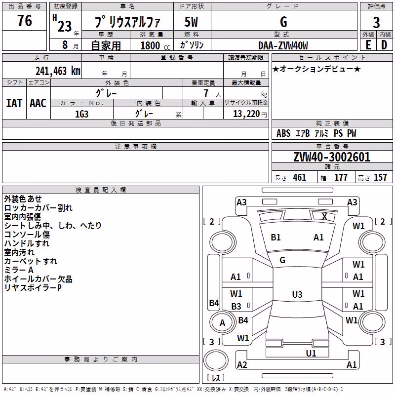 TOYOTA PRIUS ALPHA