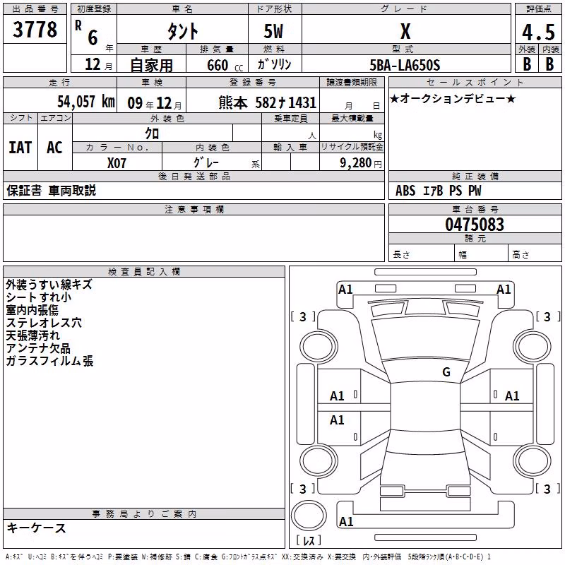 DAIHATSU TANTO