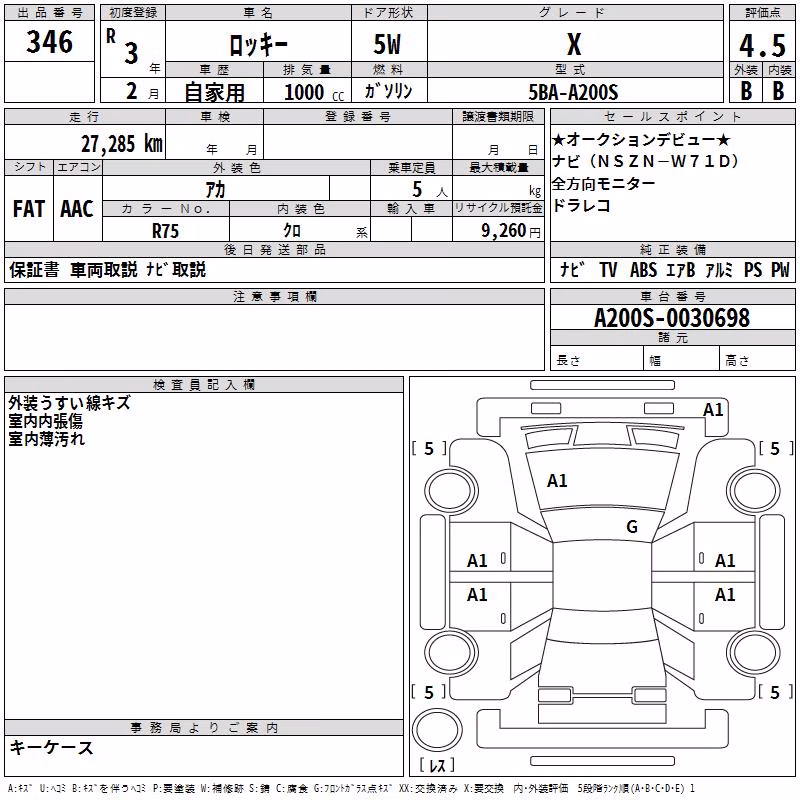 DAIHATSU ROCKY