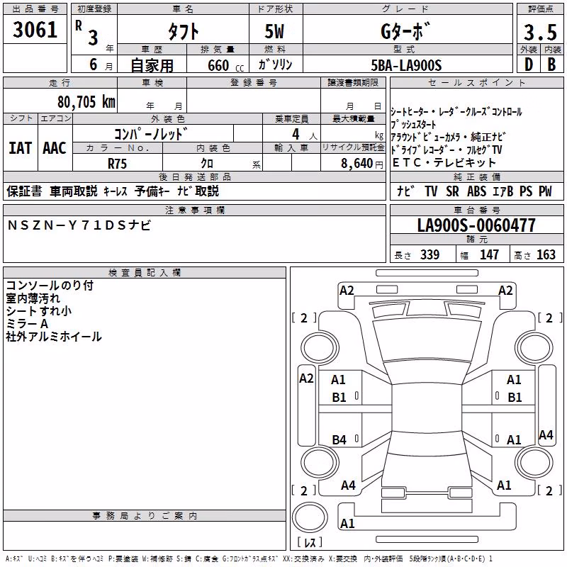 DAIHATSU TAFT