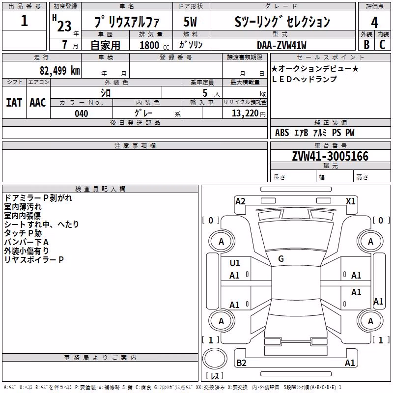 TOYOTA PRIUS ALPHA