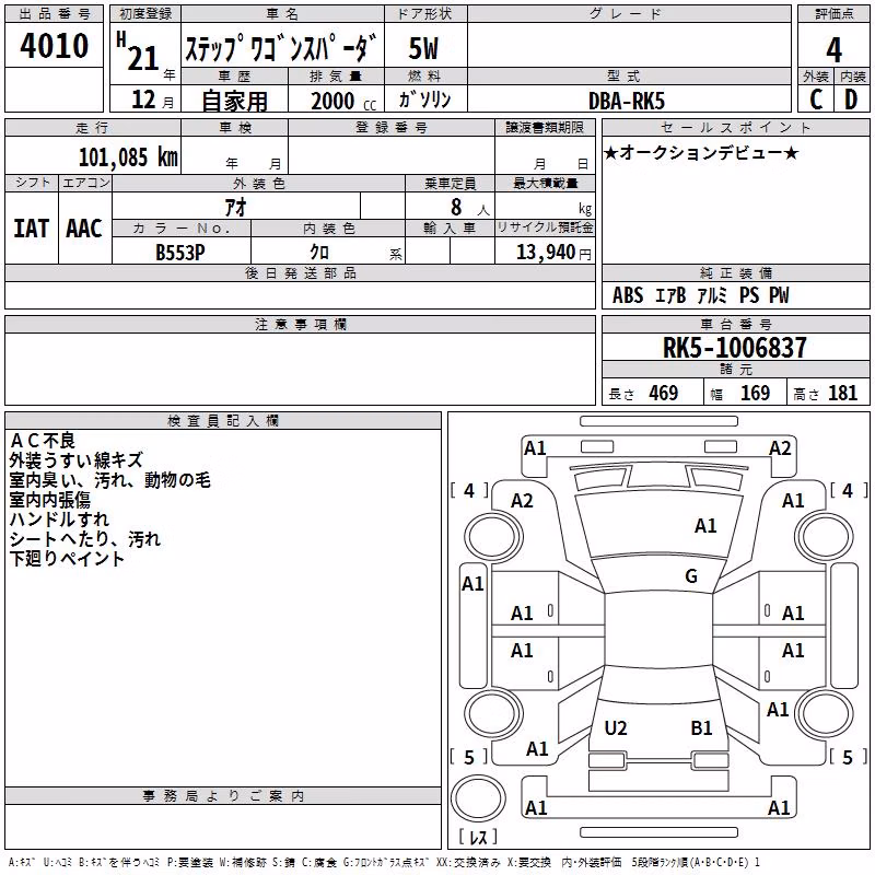 HONDA STEPWGN