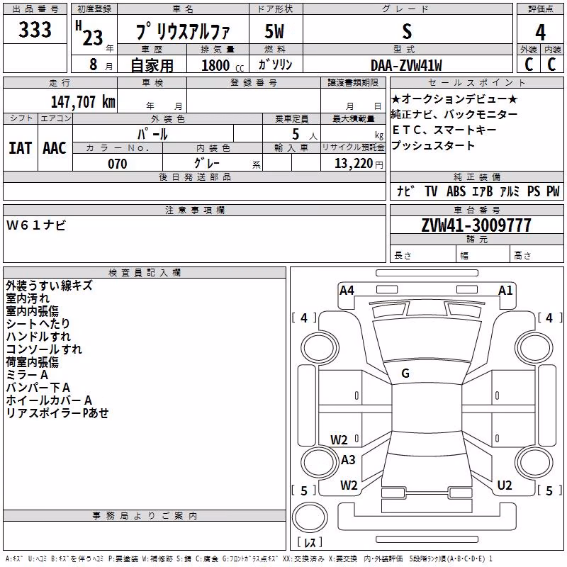 TOYOTA PRIUS ALPHA
