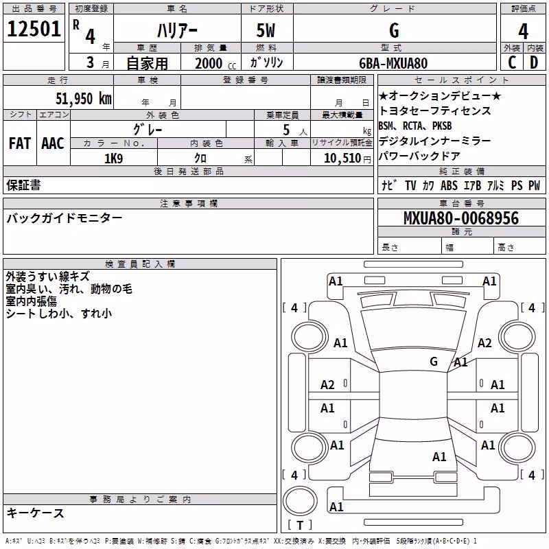 TOYOTA HARRIER