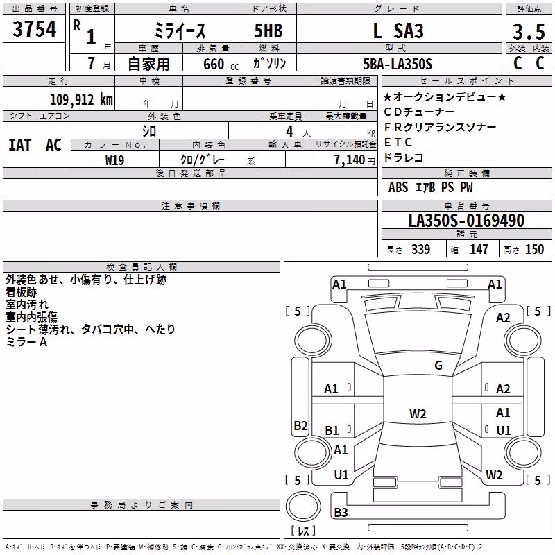 DAIHATSU MIRA E:S