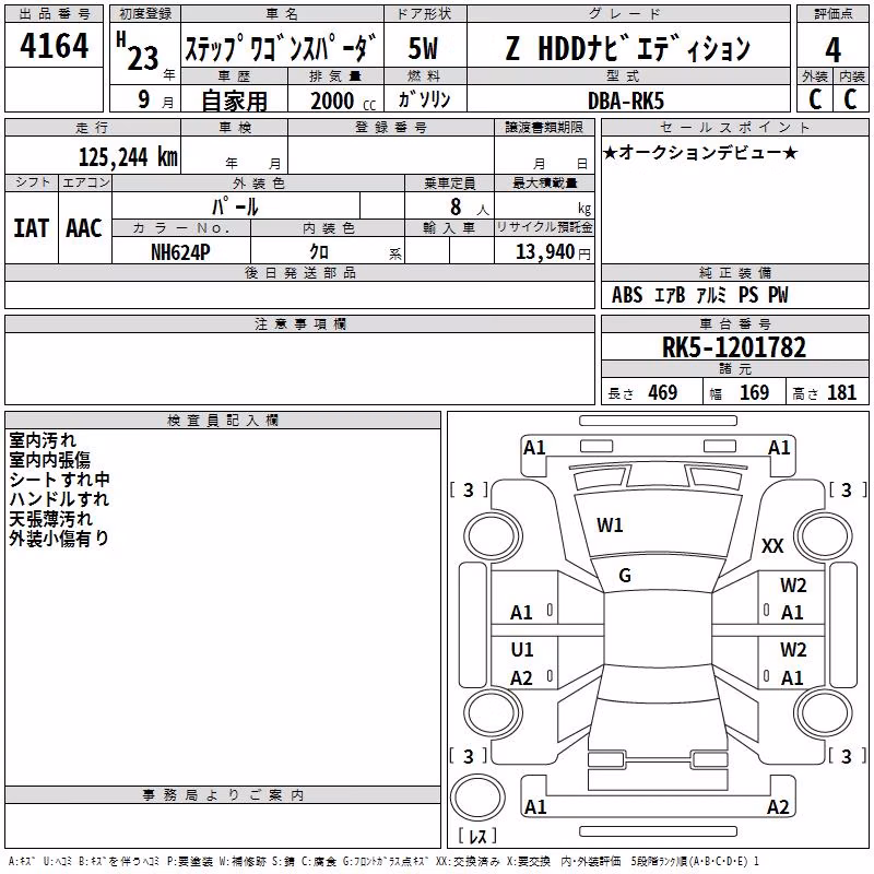 HONDA STEPWGN