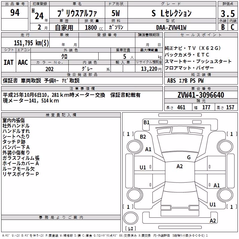 TOYOTA PRIUS ALPHA