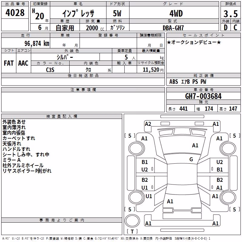 SUBARU IMPREZA