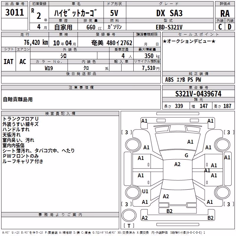 DAIHATSU HIJET