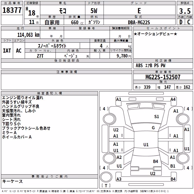 NISSAN MOCO