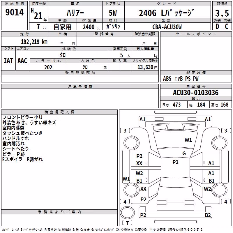 TOYOTA HARRIER