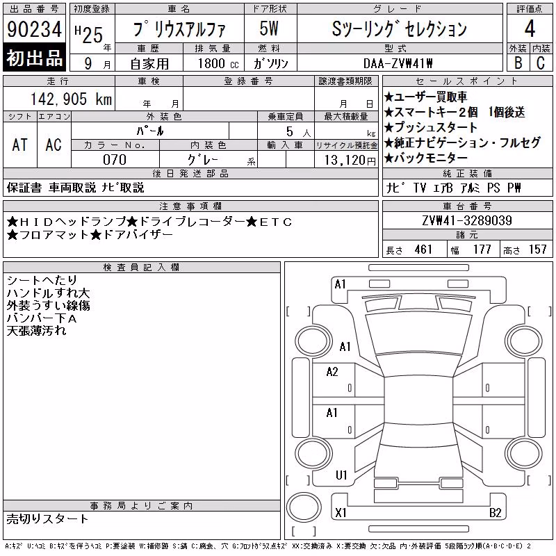 TOYOTA PRIUS ALPHA