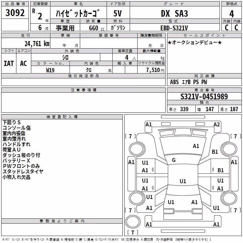 DAIHATSU HIJET
