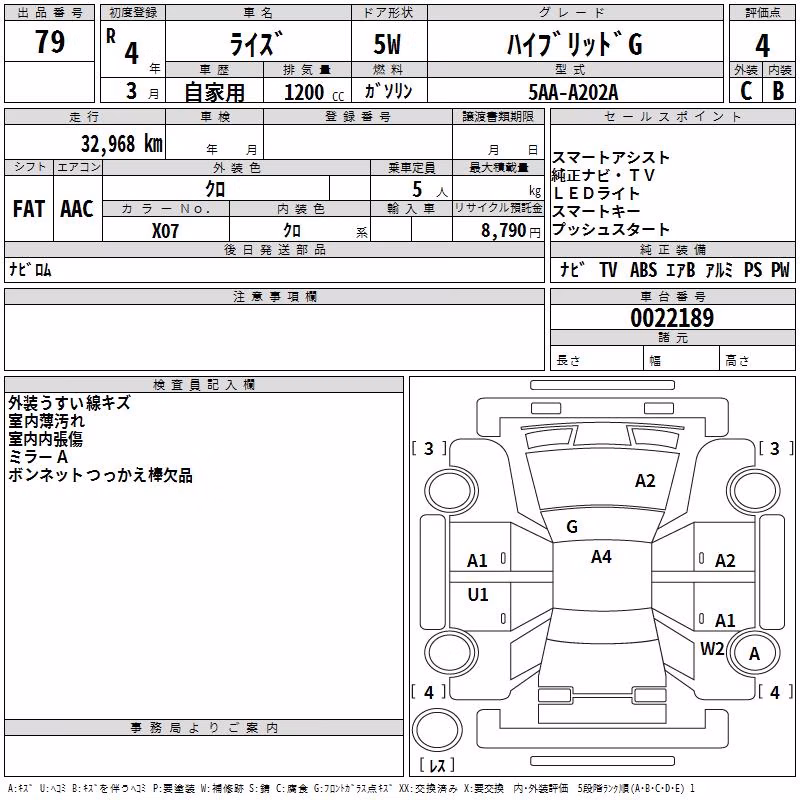 TOYOTA RAIZE
