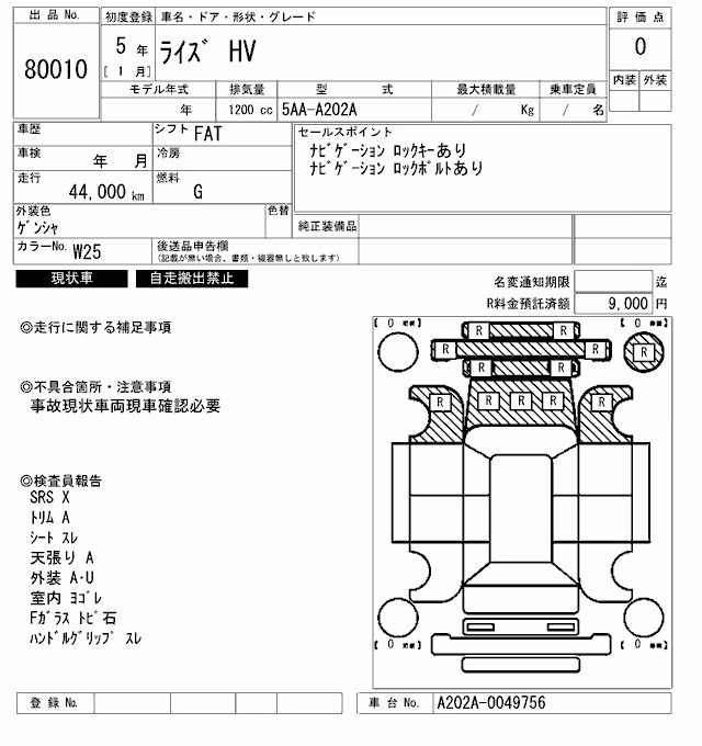 TOYOTA RAIZE