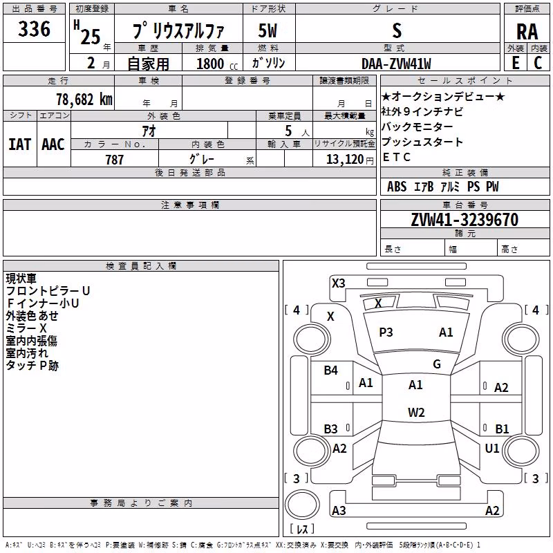 TOYOTA PRIUS ALPHA
