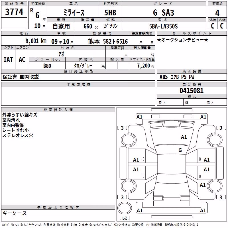 DAIHATSU MIRA E:S