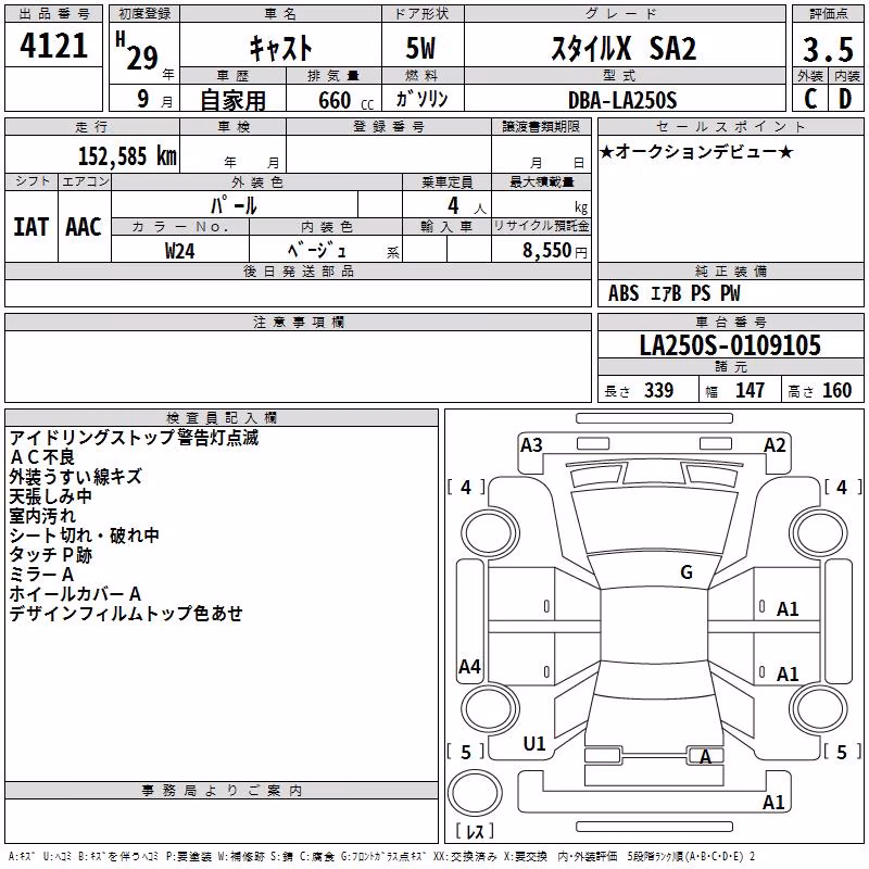 DAIHATSU CAST