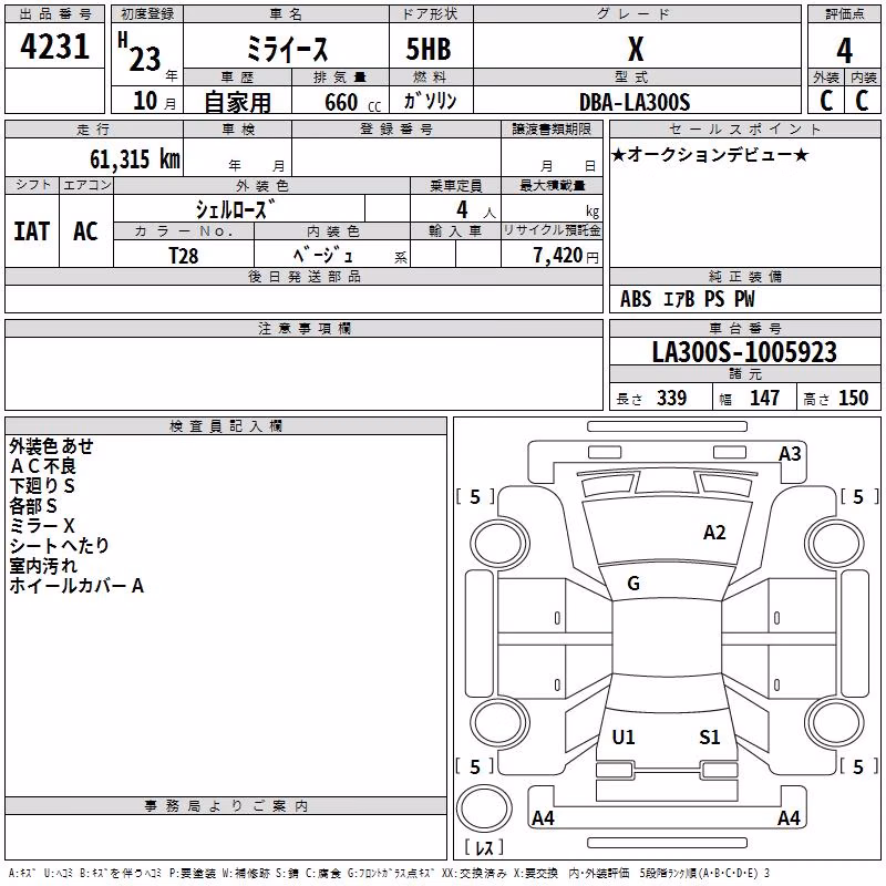 DAIHATSU MIRA E:S