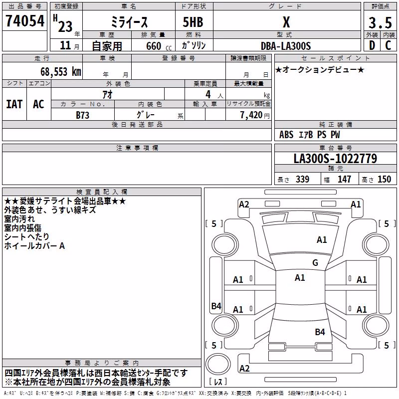 DAIHATSU MIRA E:S