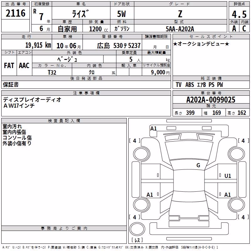 TOYOTA RAIZE