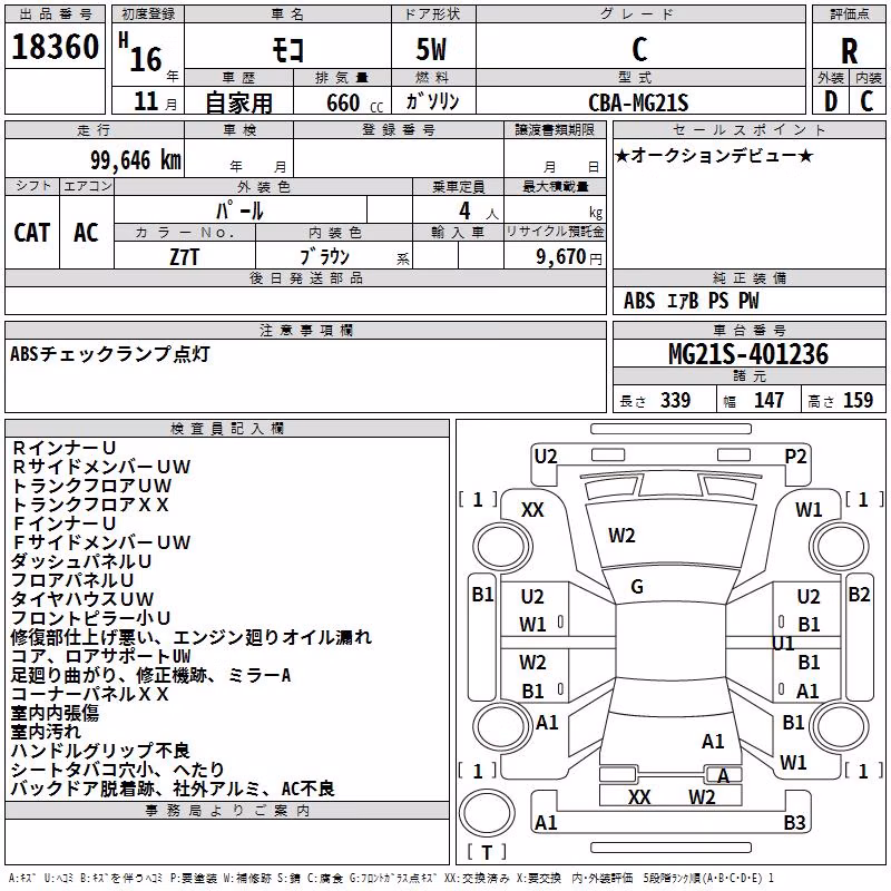 NISSAN MOCO