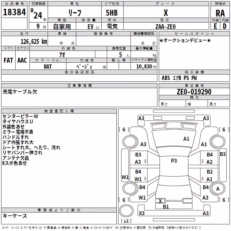 NISSAN LEAF