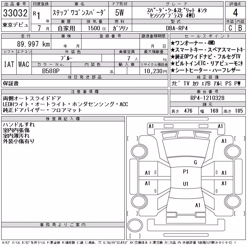 HONDA STEPWGN
