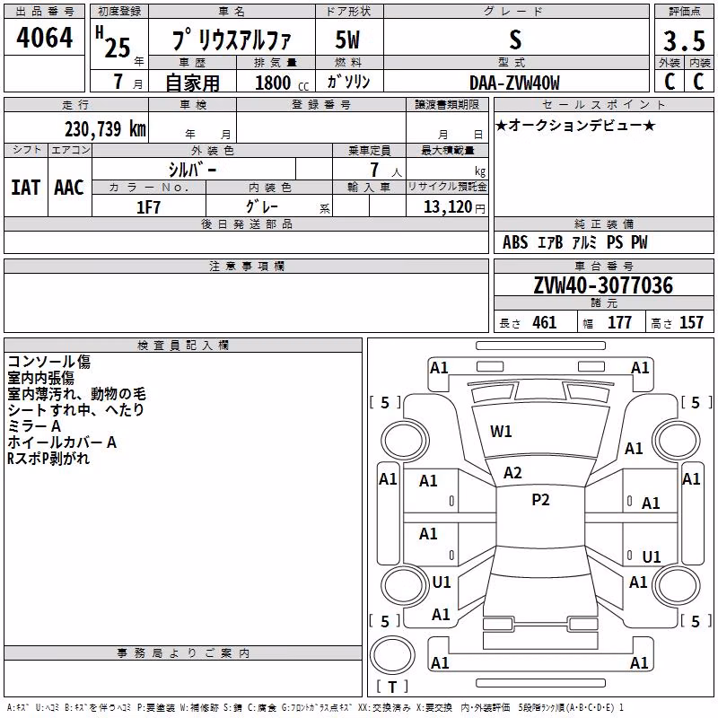 TOYOTA PRIUS ALPHA