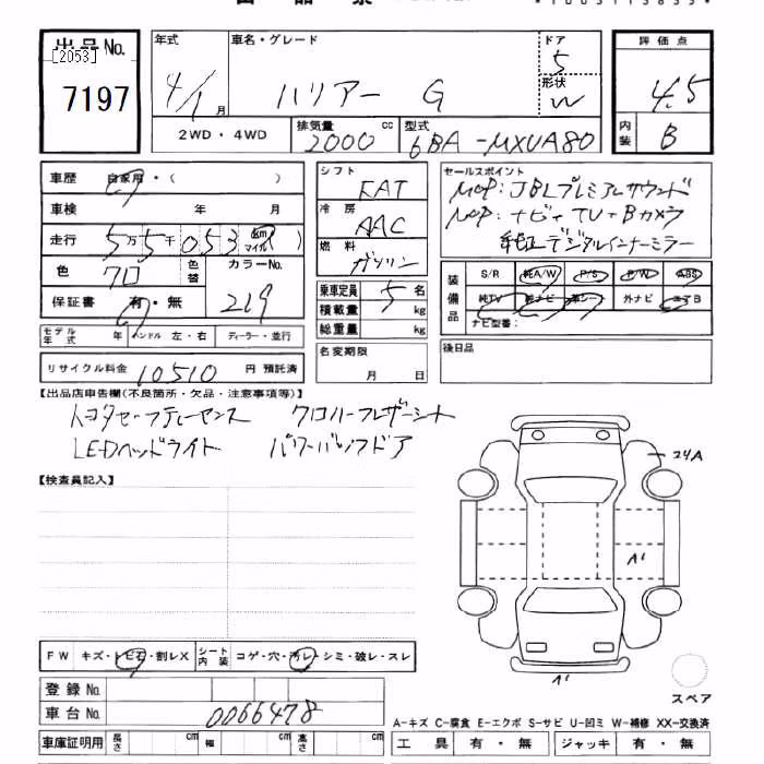 TOYOTA HARRIER