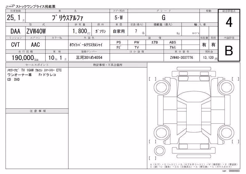 TOYOTA PRIUS ALPHA