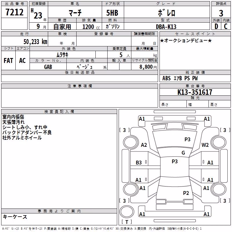 NISSAN MARCH