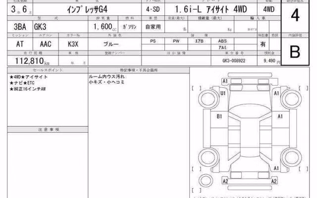 SUBARU IMPREZA