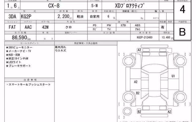MAZDA CX-8