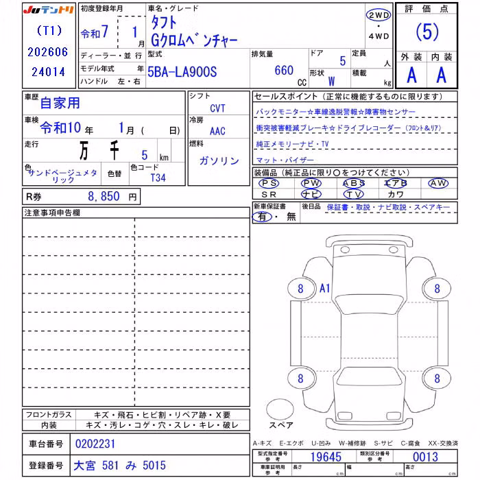 DAIHATSU TAFT
